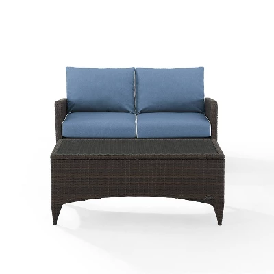 Kiawah 2pc Wicker Patio Seating Set - Blue - Crosley 1 Kiawah 2pc Wicker Patio Seating Set - Blue - Crosley
