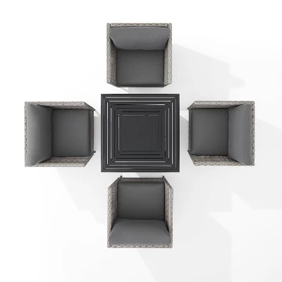 Richland 5pc Outdoor Wicker Conversation Set With Fire Table - Crosley 8 Richland 5pc Outdoor Wicker Conversation Set With Fire Table - Crosley - Image 8