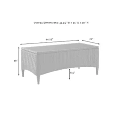 Kiawah 2pc Wicker Patio Seating Set - Blue - Crosley 20 Kiawah 2pc Wicker Patio Seating Set - Blue - Crosley -Cheap Crosley Store GUEST efff565e c686 4388 8651 7167bc2a783b